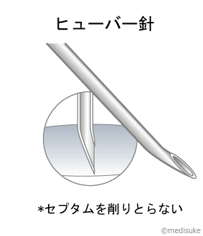 PICCとは／輸液治療に用いる医療機器について23