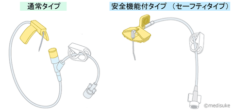 PICCとは／輸液治療に用いる医療機器について24